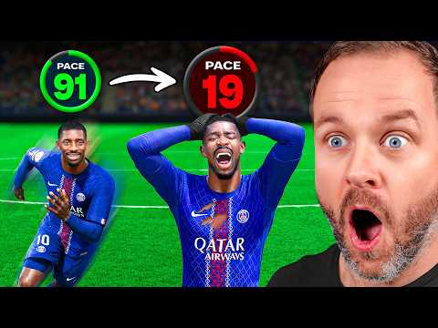 UCL But Players Speed Is FLIPPED