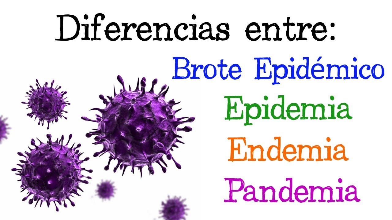 🦠 Brote Epidémico, Epidemia, Endemia y Pandemia 🦠 ¿Qué son 🧫 [Fácil y Rápido] | BIOLOGÍA |