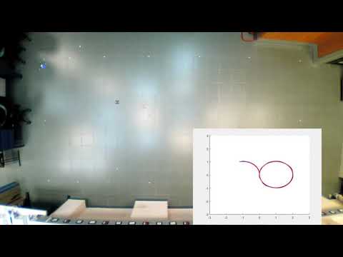 Firmware-Embedded Control Loop and Extended Kalman Filter for Crazyflie 2.0