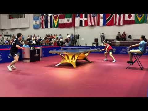 2018 Pan American Junior Championships - Sharon Alguetti Highlights