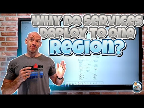 Around Azure in 60 Minutes