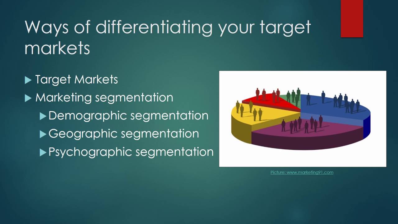 Chapter 18 Marketing Video