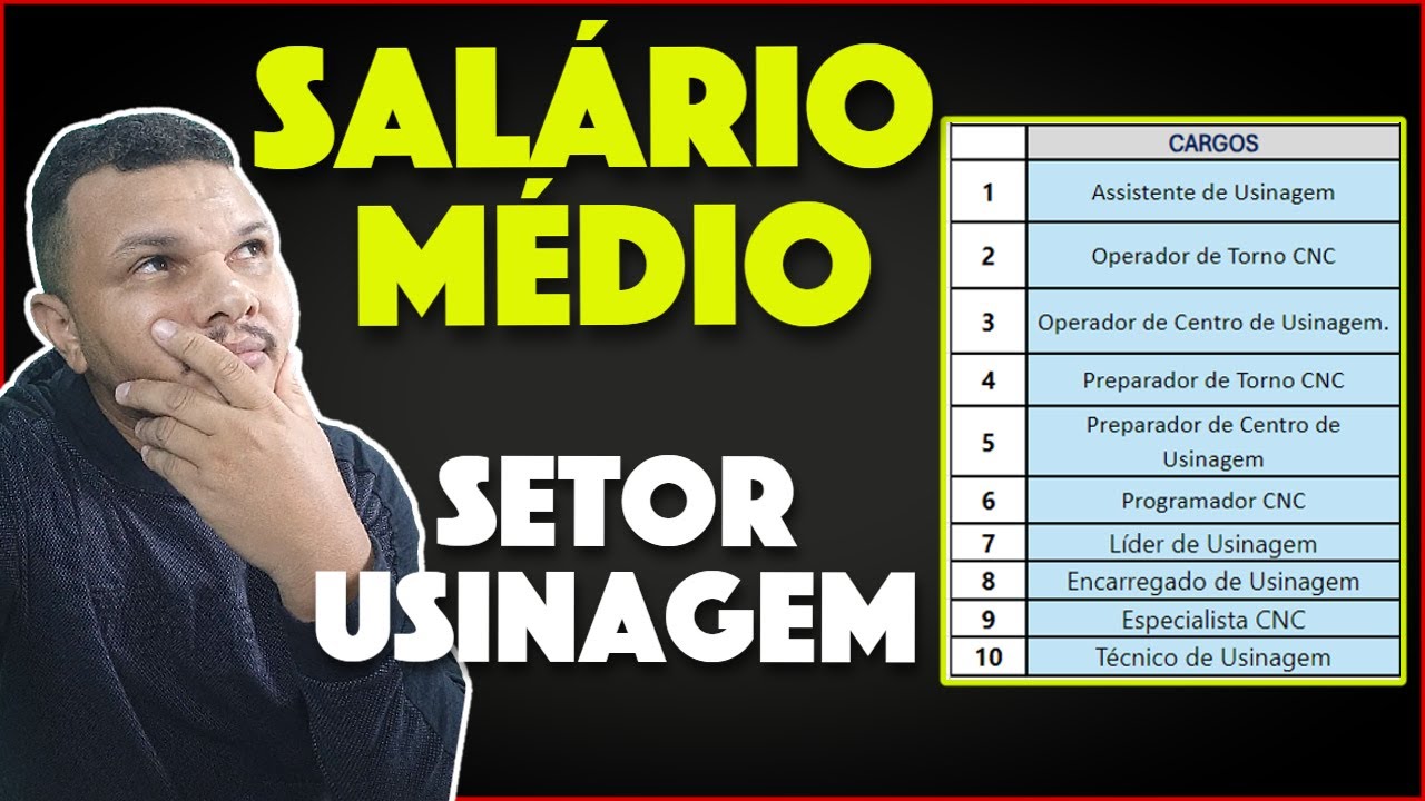 QUANTO GANHA? DESVENDANDO OS SALÁRIOS DO SETOR USINAGEM CNC