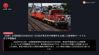 日刊ランキング動画