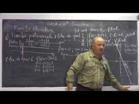 1/2 Lectia 636 - Functia de grad 1 Functia de grad 2 Graficele lor Limite de functii - Tema Clasa 11