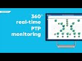 DataMiner Precision Time Protocol PTP App Keep Your PTP Network Service Under Control