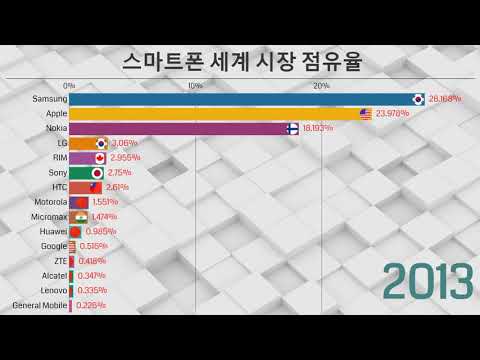 아이콘