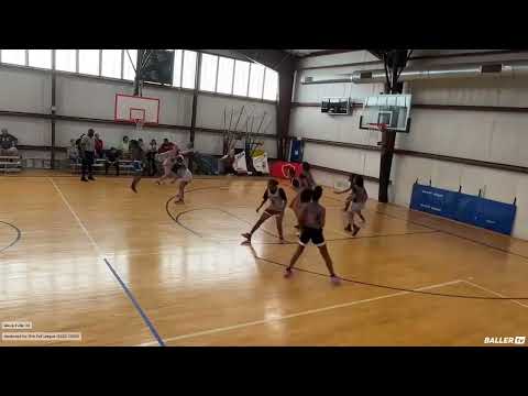 Highlights including Rebounding, Rebound Put back and attacking the basket and finishing.