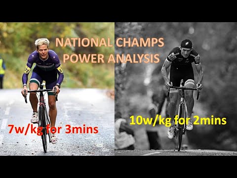 National Hill Climb Championship 2020 POWER ANALYSIS