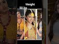 Riva Arora VS Aina Ashif Bollywood Song Trending Shorts
