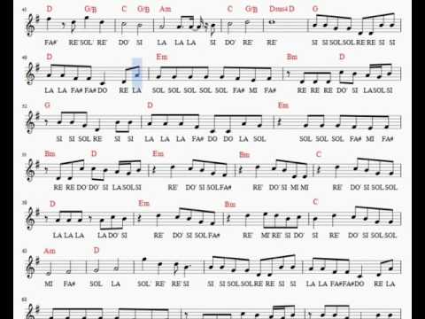 download lagu mp3 mp4 Just Give Me A Reason Notes, download lagu Just Give Me A Reason Notes gratis, unduh video klip Just Give Me A Reason Notes