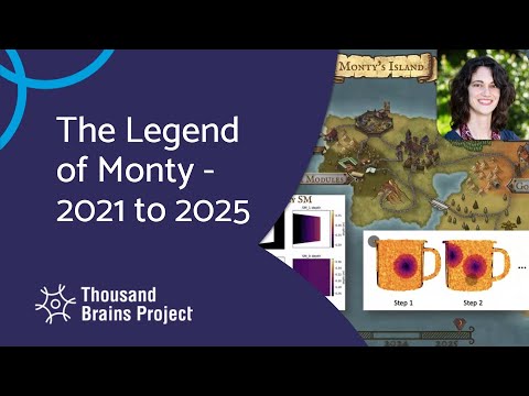 2025/12 - The Legend of Monty - 2021 to 2025