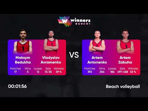17:30 M. Bedukha / V. Avramenko - A. Antonenko / A. Zabuha 31.12.2022 | Winners Beach Volleyball