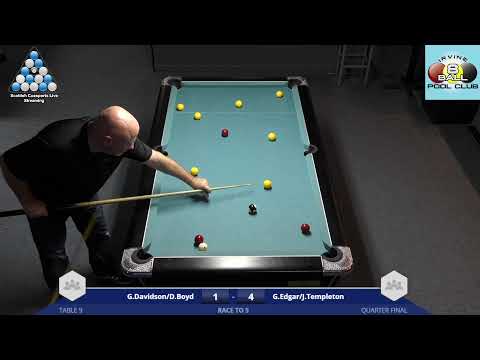 Irvine 8 Ball Club Doubles Championship 2021