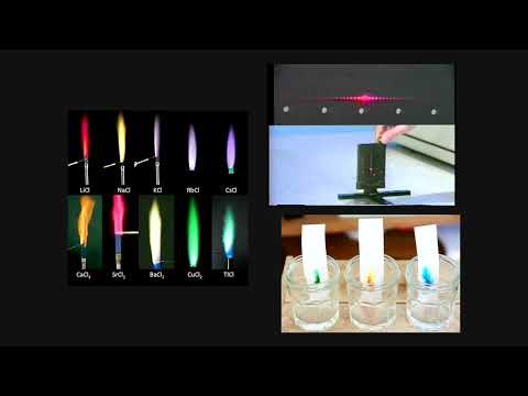 Grazer Linuxtage 2022 - I'll believe it when I see it: Teaching Computer Vision with Visual Programm