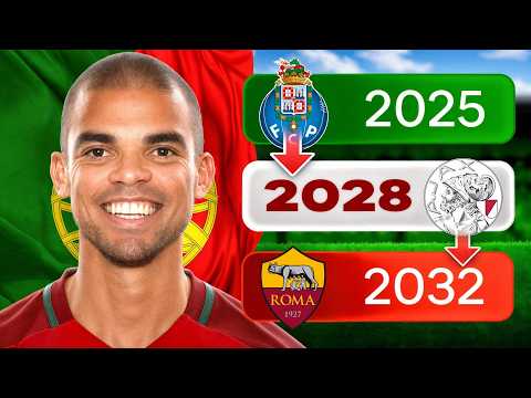🇵🇹 🔄 Zresetowałem karierę PEPE w FC26! 🔄 🇵🇹