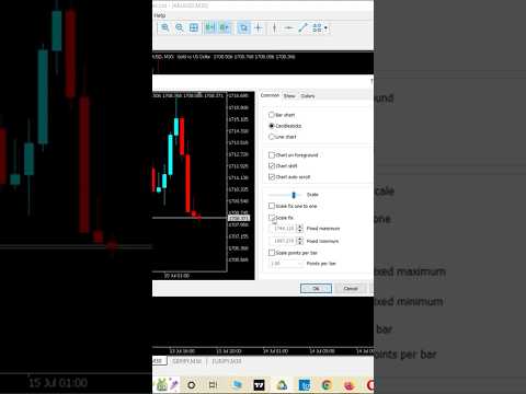 How to move your MT5 charts like Tradingview | #shortsviral  #forextrading