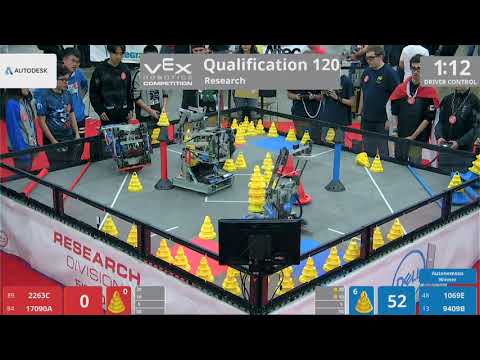 2018 VRC Res Q120 - 2263C 17090A vs 1069E 9409B - 68 to 101