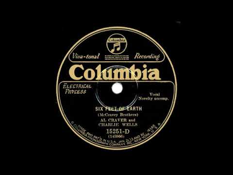 Al Craver (Vernon Dalhart) & Charlie Wells - Six Feet of Earth (1928)