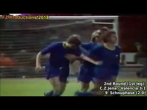 1980-1981 Cup Winners' Cup: FC Carl Zeiss Jena All Goals (Road to the Final)