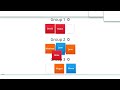 WORDWALL HOW TO MAKE A SEATING PLAN