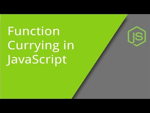 JavaScript Function Currying