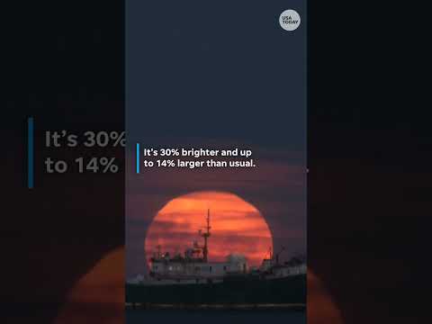 See the last Supermoon of 2025 in views from around the world