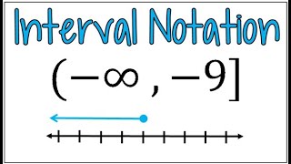 Download the video "Graph to Interval Notation | How to Write Inequality Answers"