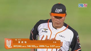 [分享] 今日 潘威倫 中職生涯149勝