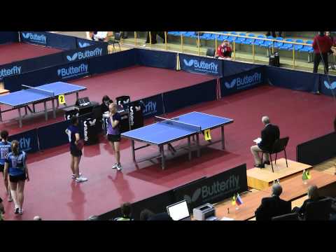 RTTC-2011. P.Mikhaylova+S.Krekina vs Y.Prokhorova+ A.Voronova. 18n Video 4th Day