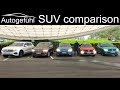 SUV comparison VW T-Cross vs T-Roc vs Tiguan (Allspace) vs Touareg vs Atlas - Volkswagen SUV REVIEW