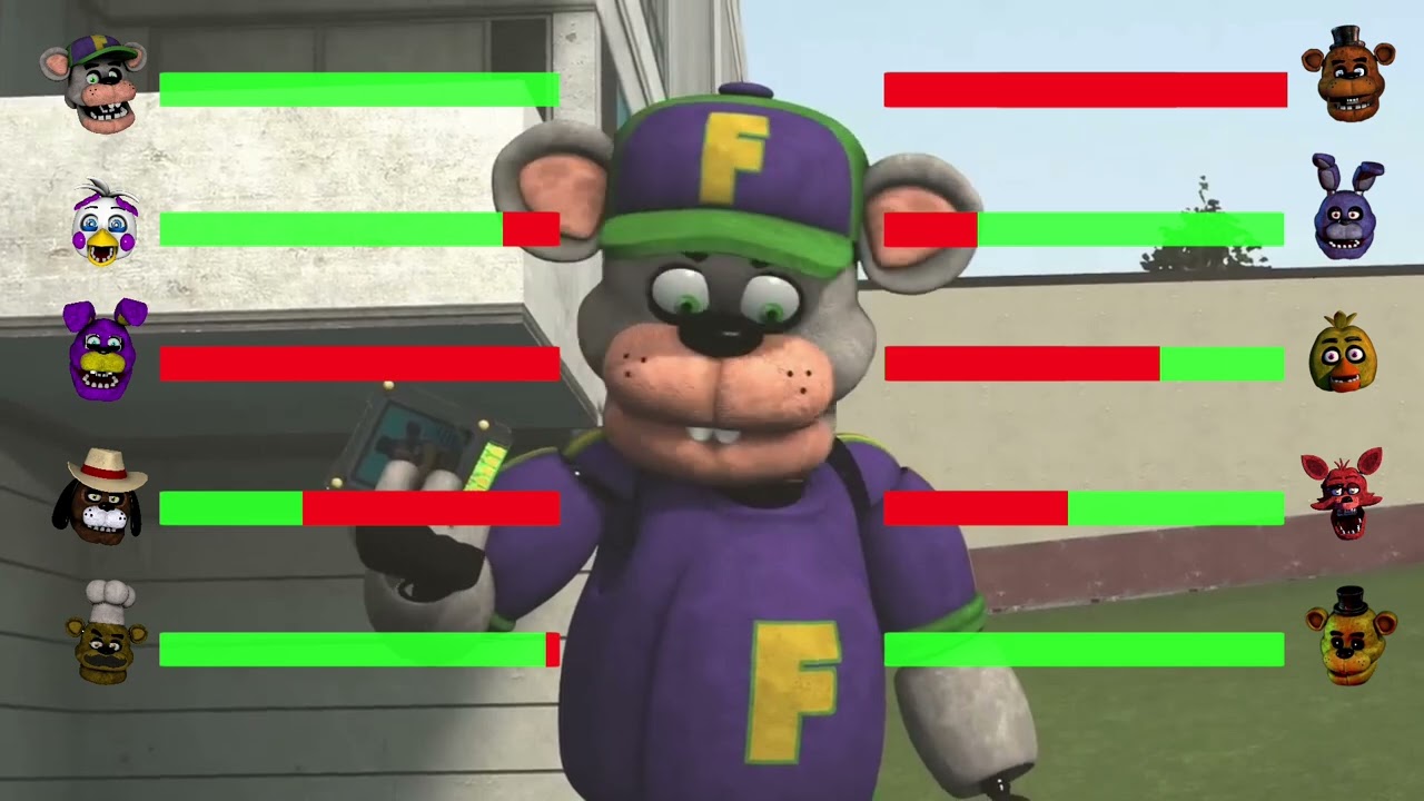 FNaF Originals vs Chuck E. Cheese Animatronics WITH Healthbars
