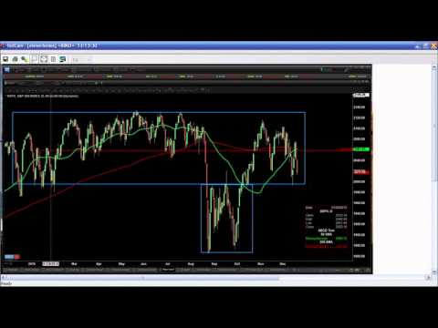 December 18th Trader's Edge with Steve Rhodes on TFNN - 2015