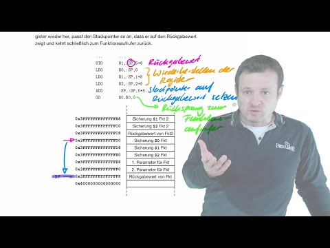 2021 02 10 Computertechnik -  Stack, Pipelining, Cache