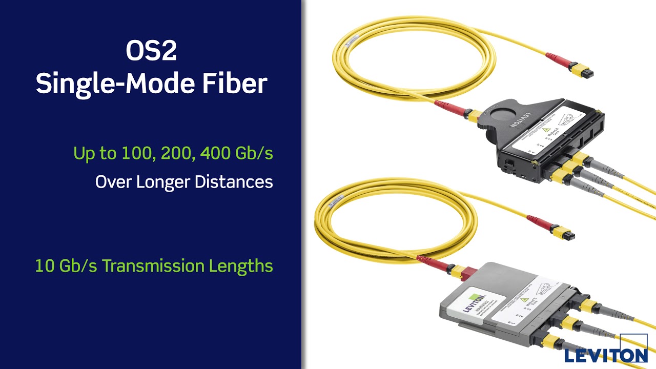 Cabling Recommendations for Data Centers