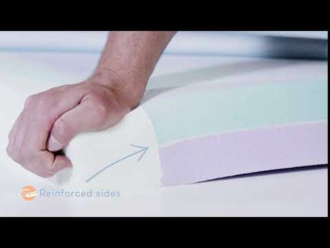 babyrest duocore cot mattress