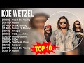 K O E W E T Z E L Greatest Hits Top 100 Artists To Listen In 2023