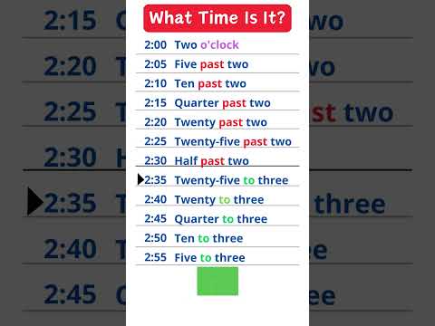 Time in English | What time is it?