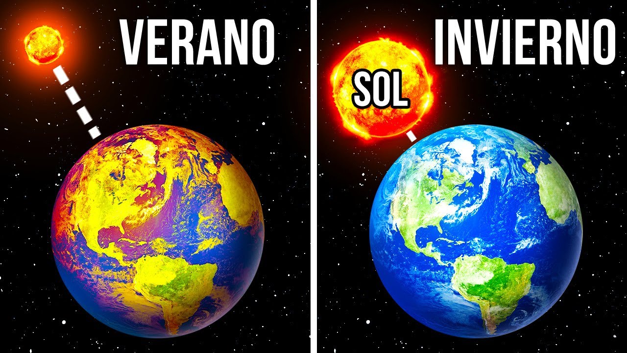 Qué le pasa a la Tierra cuando se aleja del Sol