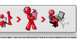 Download lagu Upgrade Flexi ke Telkomsel mp3 Download lagu Upgrade Flexi ke Telkomsel mp3