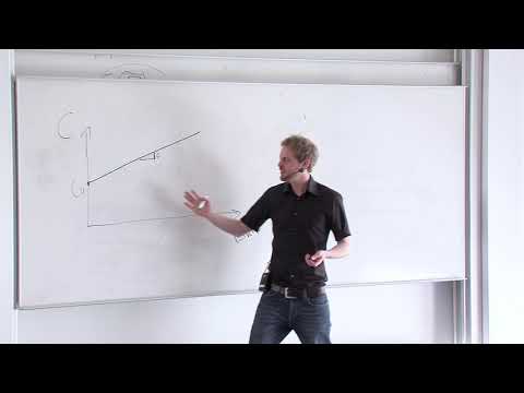 Die Keynesianische Konsumfunktion (4.8)