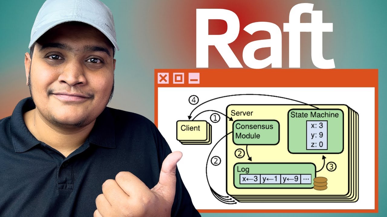 Raft Algorithm Explained | Raft Leader Election Algorithm