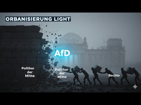 Video Thumbnail: Orbanisierung Light: Warum die Mitte nach rechts kippt (Analyse 2026)