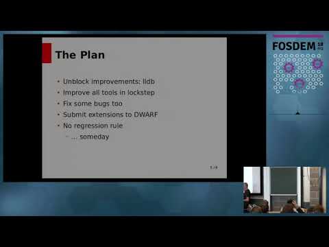 LLVM, Rust, and Debugging