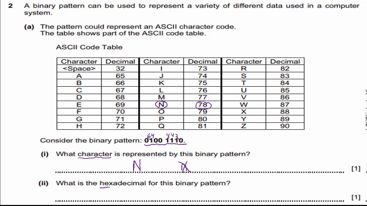 1.1d - ASCII and Unicode