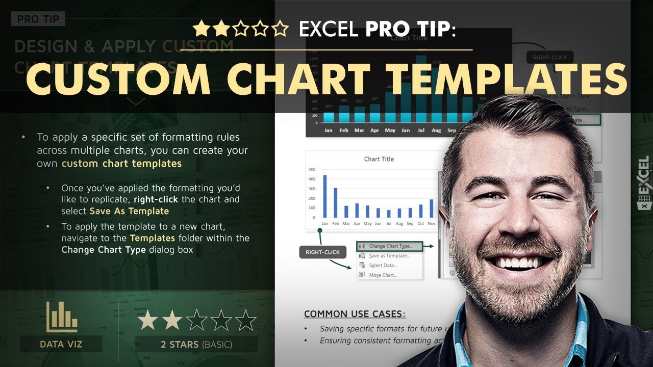 EXCEL PRO TIP: Custom Chart Templates