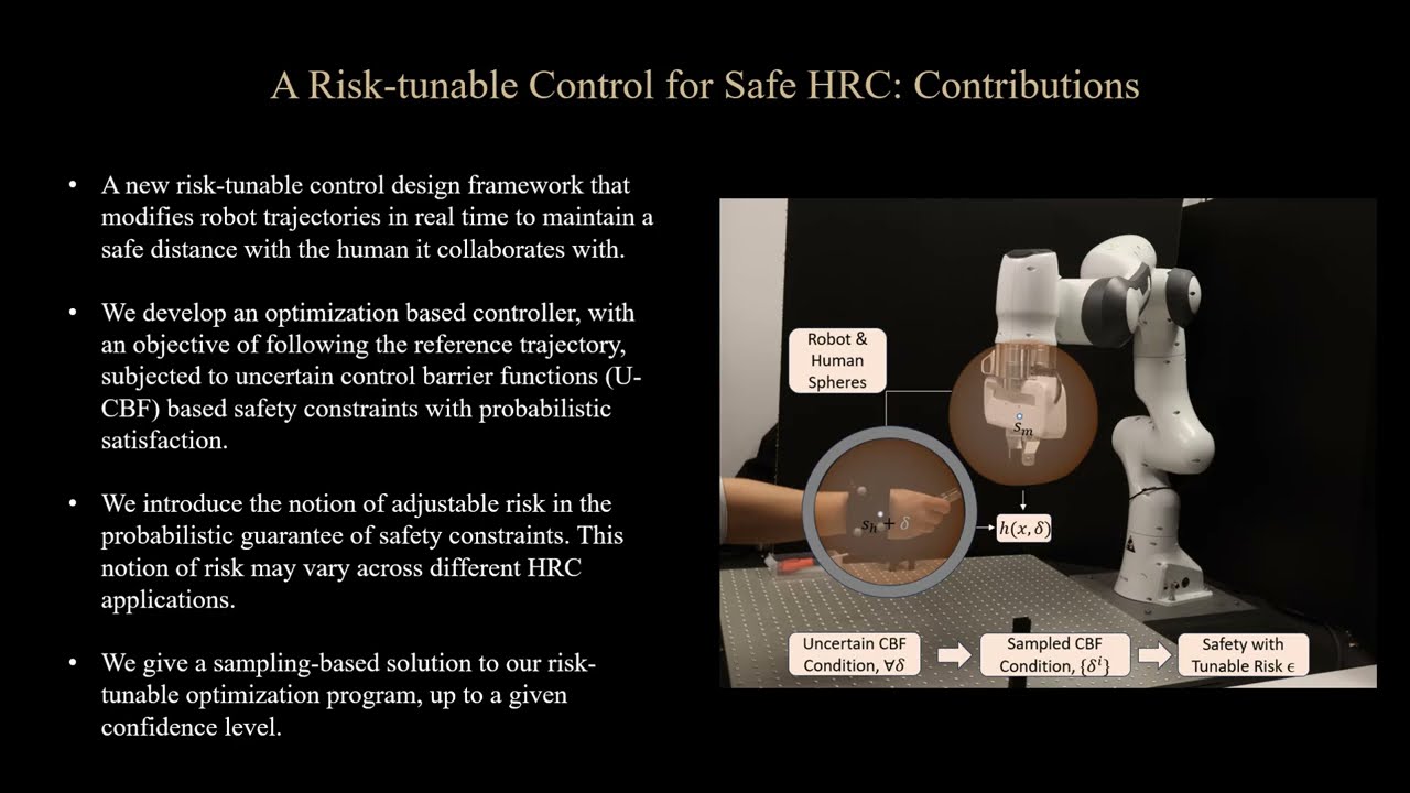 Safe Human-Robot Collaboration with Risk Tunable Control Barrier Functions