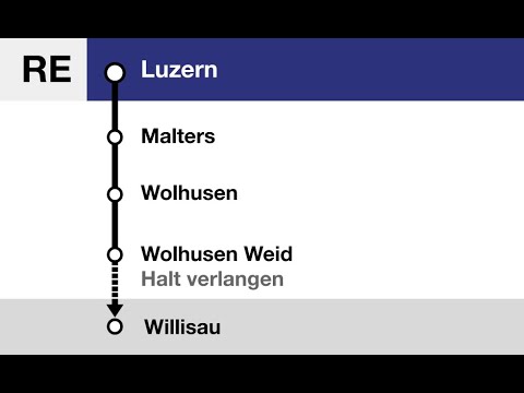 BLS Ansagen » RE/S7 Luzern — Willisau (2023) | Flügelzug | SLBahnen