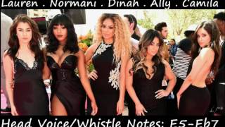Fifth Harmony 2016 Vocal Range: C3 - B5 - Eb7 (Updated)