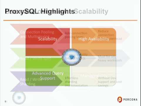 #ProxySQL Use Case Scenarios - #ProxySQL #Database Tutorial - René Cannaò - #Percona Live 2017